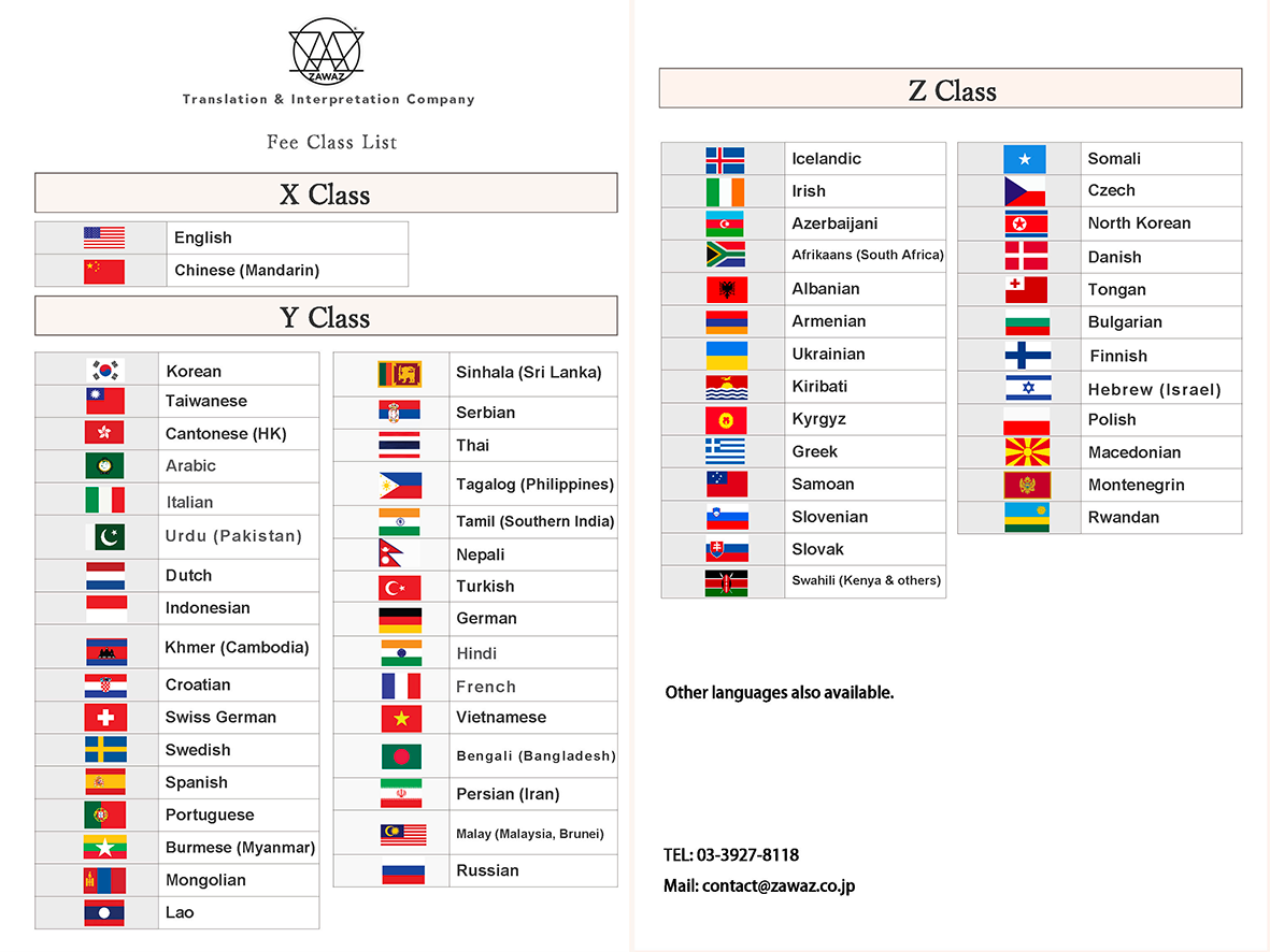 Class List x,y&y