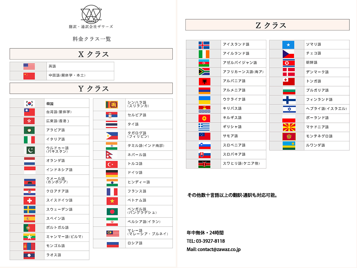 Class List x,y&y
